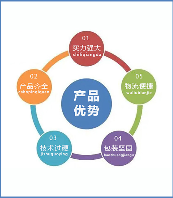 產(chǎn)品優(yōu)勢(shì)